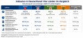 Vier Länder, vier (Bildungs-) Welten